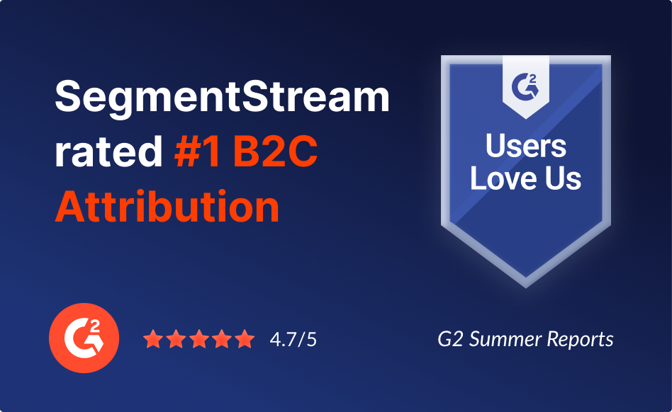 Motion Commerce rated #1 B2C Attribution by G2